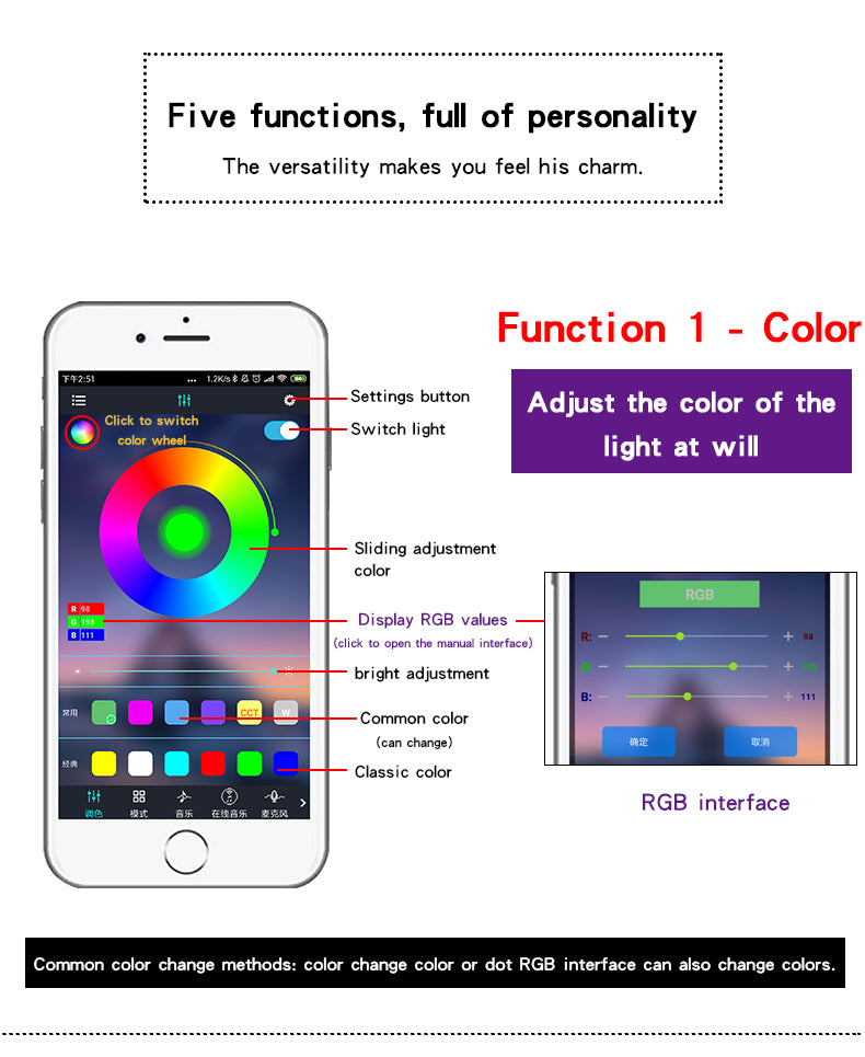 RGB Car Interior Atmosphere Lamp with App &amp; Remote Control